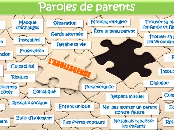 La premier Café des Parents au dispositif intégré ITEP de Boulay
